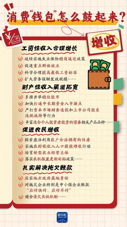 优化财务资源以促进消费增长