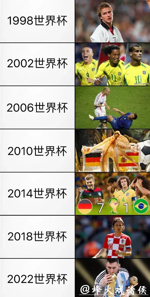 2026世界杯历史首创亮点揭秘