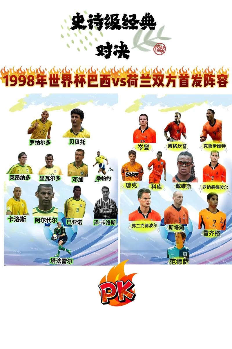 历史世界杯比分经典战役再现 历史世界杯比分经典战役再现