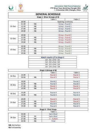 世界杯赛事直播赛程预测分析