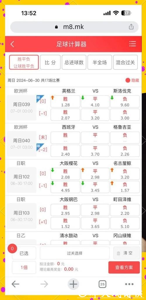 如何选择世界杯外围竞猜最高赔率