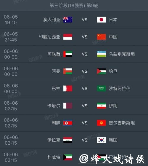 2026世界杯各球队实力分析与比赛走势预测