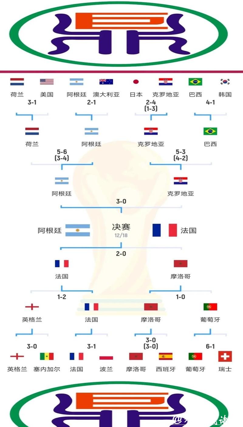 揭秘世界杯赛程公布背后的时机与策略 揭秘世界杯赛程公布背后的时机与策略